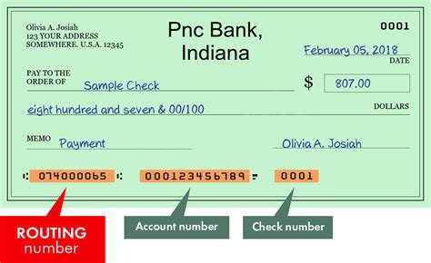 Or, contact us immediately at one of the following phone numbers. . Pnc indiana routing number